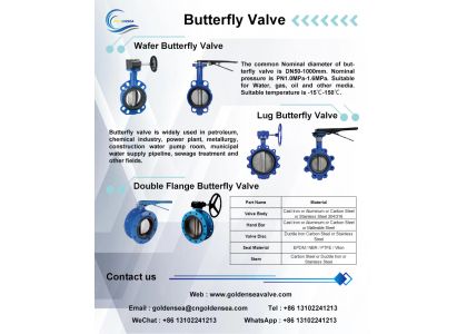 Factory Direct Flange Three Eccentric Pneumatic Metal Seat Butterfly Valve